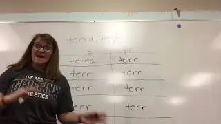Henle lesson 1- introduction