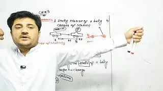 Rest & Motion + Causes of Motion | Best Concept for Board Exam | Karamat Physics
