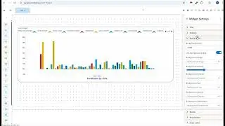 AIV Chart Widget