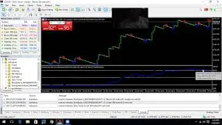 HOW TO USE OUR ESIMORP PRO INDICATOR TO MILK THE MARKET