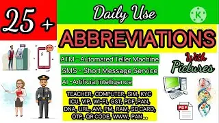 Abbreviations (Short Forms), Full  Form - ATM,AI,TEACHER,QR,ICU, POLICE,SIM,PAN,AM,PM, COMPUTER,KYC.
