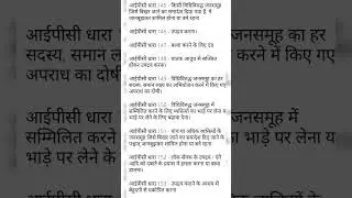 IPC dhara 101 to 200