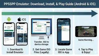 PPSSPP Emulator Setup Android | PSP Game Mobile Mein Kaise Khele