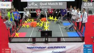 2017 VRC Engr Q80 - 5150G 1356X vs 400D 323Y - 13 to 35
