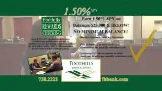 BrandVision Marketing...Sample Ads: FINANCIAL --Money Market