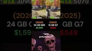 🚀 RTX 3090 vs RTX 5070 | Who Wins in 2025? 🔥#shorts