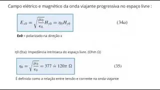 Eletromagnetismo - Ondas e Propaga&ccedil;&atilde;o