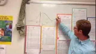 Understanding STAR Data