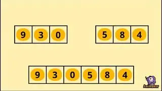 Lógica do algoritmo de ordenação merge sort