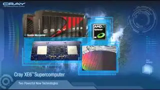 Cray XE6