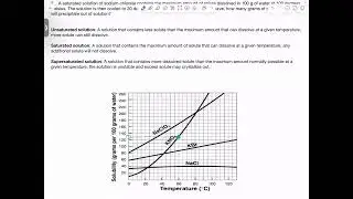 Solubility Curves Explained: Scaling with Water & Precipitation from Cooling
