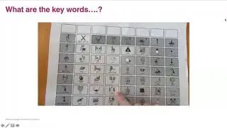 Aided Language Stimulation - How to teach symbol use at home