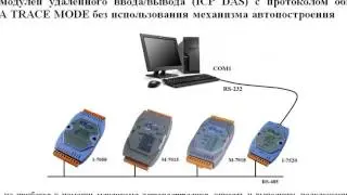 Подключение i7000 ICP DAS к SCADA без автопостроения