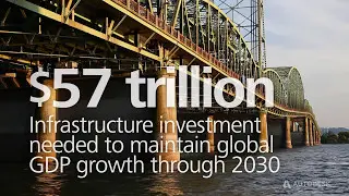 Future of Infrastructure