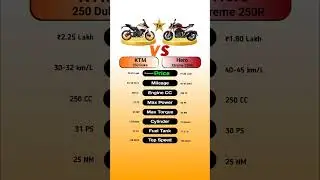 KTM 250 Duke Vs Hero Xtreme 250R #technnu #bike #ktm250duke #heroxtreme250r