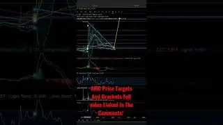AMC Price Targets And Brackets! 