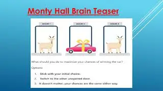 Implementing the famous Monty Hall Puzzle in Java(English)