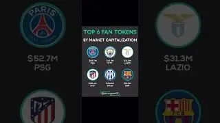 Top 6 football fan tokens by market cap #football #sports #crypto #altcoin #market #psg #barcelona