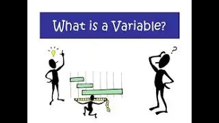 iLead Tech Circle - Coding for Kids - CLASS 10 (Variables)