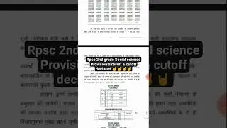 RPSC 2nd grade Social science Result 2023 Declared🤘🤘 #rpsc#rpsc2ndgrade#rpscexam#short#shorts#rsmssb