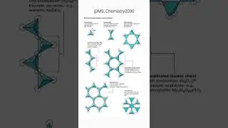 silicate structure