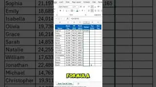 Create Salary Sheet In Excel #excel #excel #exceltips #exceltrick #exceltutorial #excelshortcut