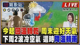 【TVBS18氣象站】今起回溫轉乾 周末迎好天氣 下周2波冷空氣 這時降溫轉雨