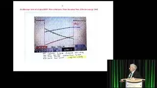 ICCF-21 - Francesco  Celani - Steps to Identification...of AHE...in Sub-Microscopic Materials...