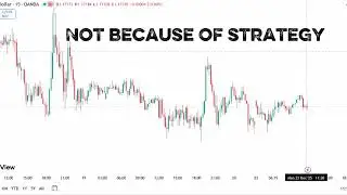 Process first.#eurusd #forexlearning