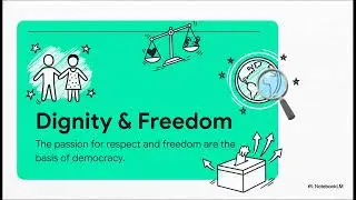 Accommodation of Diversity and Dignity of Citizen
