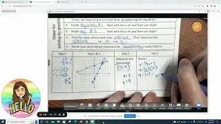 Graphing Systems of Equations MAOL 530