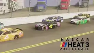 eNASCAR Heat Pro League Showcase Race #2 Recap