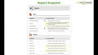 Mapmygenome -   Kit, Lab & Product Video