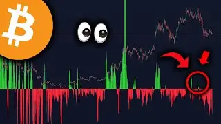 THIS BITCOIN SIGNAL HASN'T FLASHED IN OVER 2.5 YEARS!!!! - Bullish Move SOON!? - BTC Analysis
