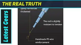 Carbon Fishing Rod (5.7m): Powerful Travel Gear Pole & Reel Combo