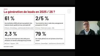 Webinar Zenbaia & BtoB Experts - Leadgen et ABM