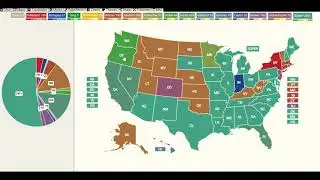 Why a Centrist is most likely to win the Democratic Primary