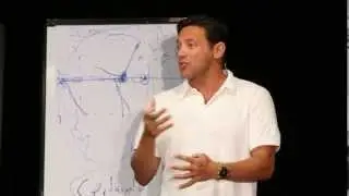 Jordan Belfort On Mastering The Inner Game of Sales Success