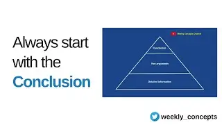 Minto Pyramid | An effective framework for formal communication
