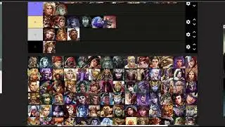 Smite Duel Tierlist  Patch 11.2  - GRANDMASTER's opinion.