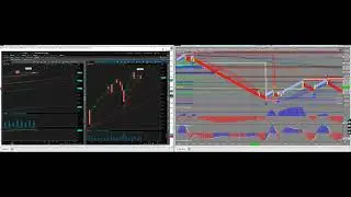 MR Strategies Bull Trend Extreme showing some fatigue, testing significant support MA underneath