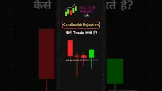 Candlewick Rejection कैसे Trade करते हैं? || #bullishmarkettalk #candlewick #trading #shorts