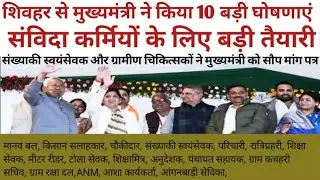 10 big announcements of the Chief Minister from Shivhar. Samvida karmi 