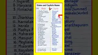 States and Capitals | State and Capital | List of States and Capitals of India | State Capital 2026