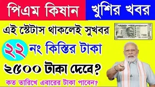 PM Kisan next payment release date 2026 | 22nd installment of Kisan Samman Nidhi scheme