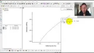 Como calcular Límite elástico con origin  