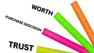 What is actually a PRODUCT review