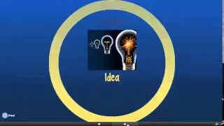 Patenting Process: Players and Places Part 1