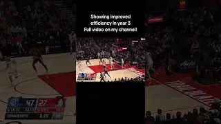 Shaedon Sharpe's taking flight #nba #basketball #shorts #trailblazers #sports #hoops #nbahighlights