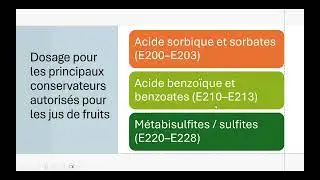 Dosage conservateur